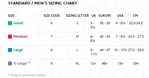 Bridgedale Men's Sizing